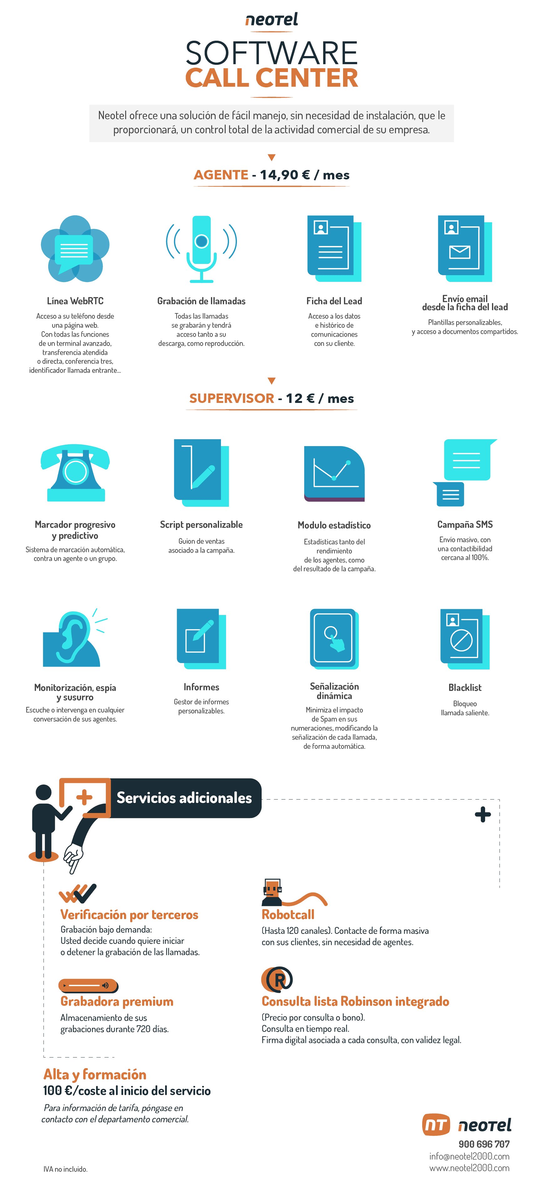 screenshot of Neotel Call Center Software